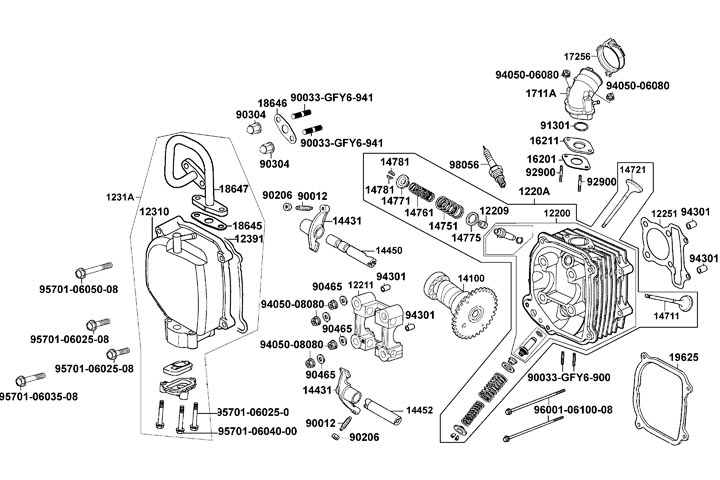 Topplock - Ventilkåpa - Ventiler - Kamaxel - Insug - Tändstift